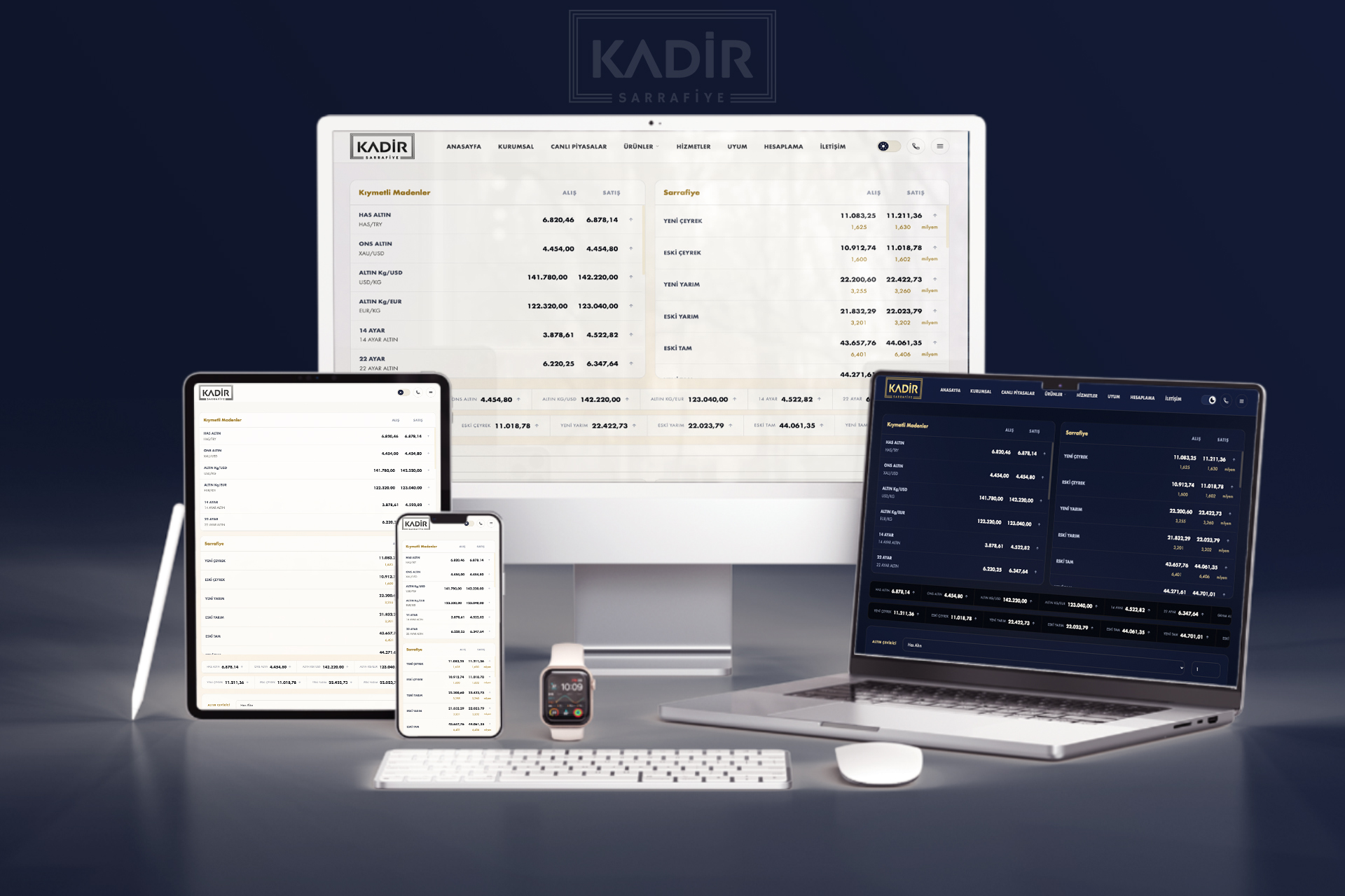Kadir Altın / Sarrafiye